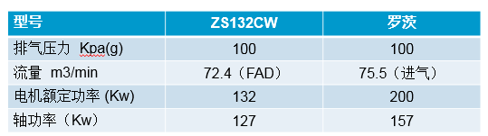 1-20110214303EZ.png